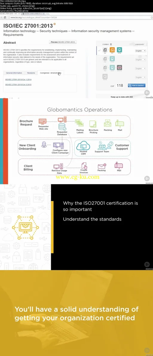 ISO/IEC 27001 Information Security: The Big Picture的图片2