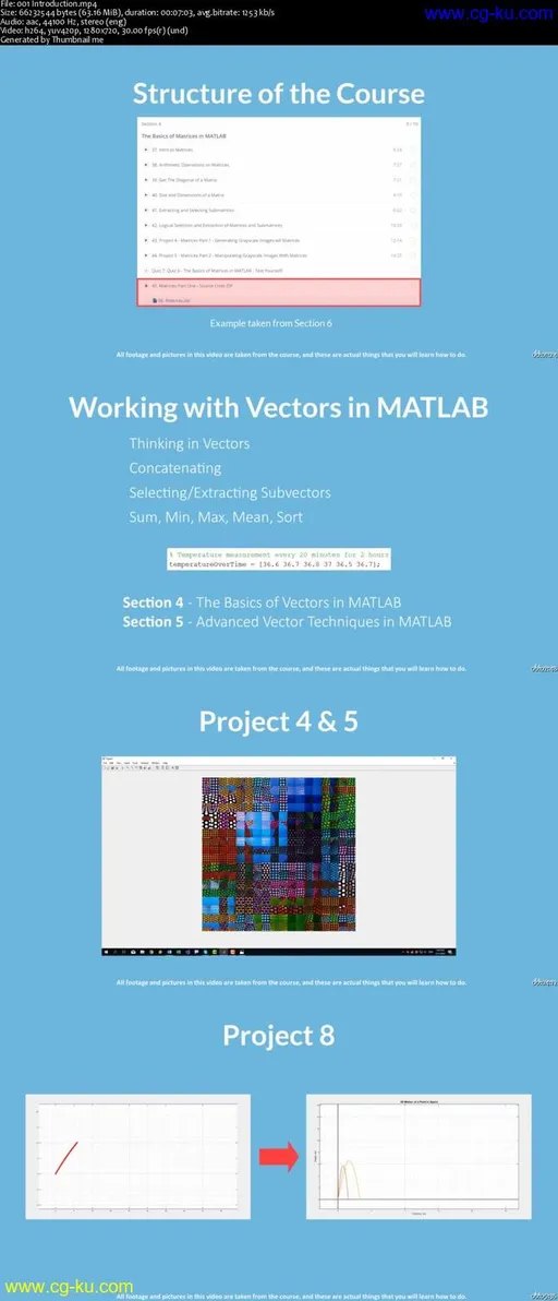 The Complete MATLAB Mastery – From a Beginner to an Expert的图片2