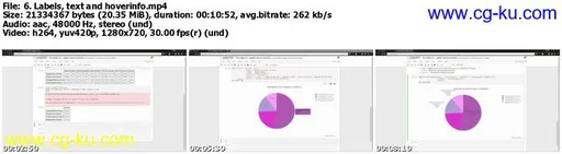 Data Visualisation with Plotly and Python的图片2