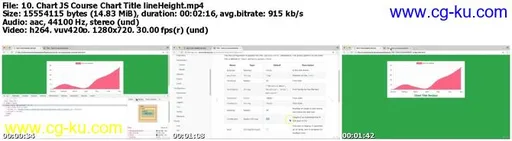 Chart JS, the complete guide. ChartJS missing manual的图片2