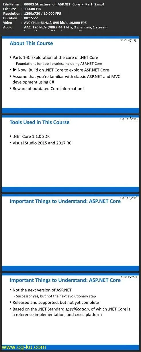 Exploring ASP.NET Core: Intermediate的图片1