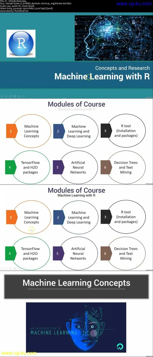 Packt – Applied Machine Learning With R的图片1