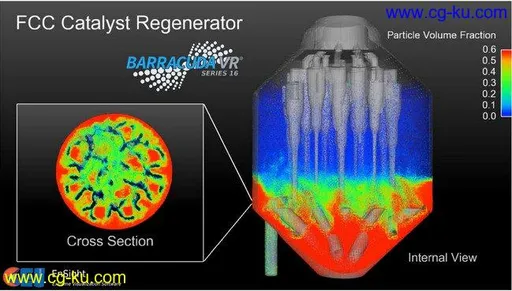 CPFD Barracuda Virtual Reactor 17.3.1 x64的图片1