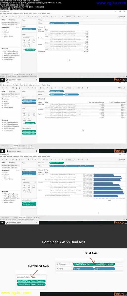 Tableau Tips, Tricks, and Techniques的图片1