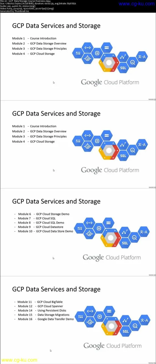 Google Cloud Platform Data Storage Overview的图片2