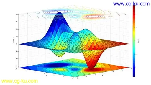 MATLAB Comprehensive Training的图片1