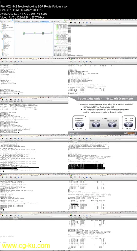 BGP Troubleshooting LiveLessons的图片1