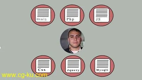 Learning PHP, MySQL & JavaScript: With JQuery, CSS & HTML5的图片1