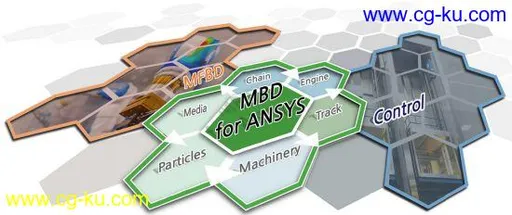 FunctionBay Multi-Body Dynamics SP0/SP1/SP2/SP3 for ANSYS 18.2/19.0/19.1/19.2 x64的图片5