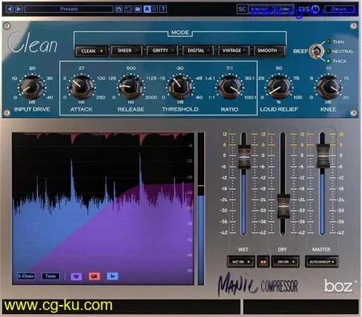 Boz Digital Labs Manic Compressor 1.1.2的图片1