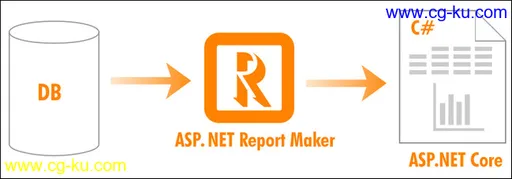 ASP.NET Report Maker 12.0.1的图片1
