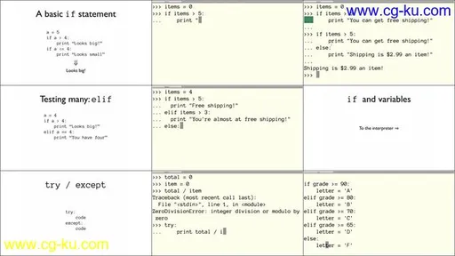 Python Guide for the Total Beginner的图片2