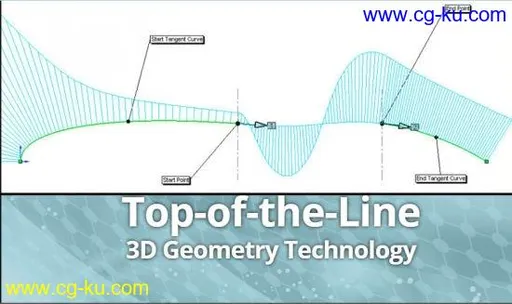 GeometryWorks 3D Features 19.0.4 x64 for SolidWorks的图片1