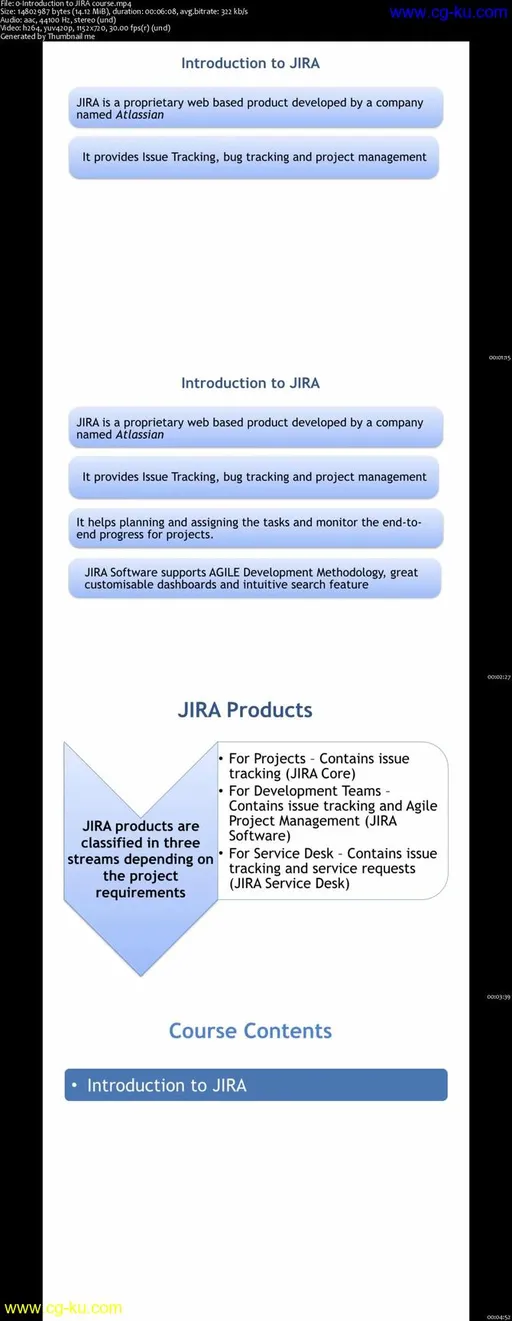 Learn Atlassian JIRA – For Agile Software Development Teams的图片1