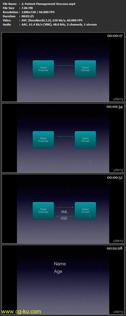 XML and XML Schema Definition in Easy Steps的图片2