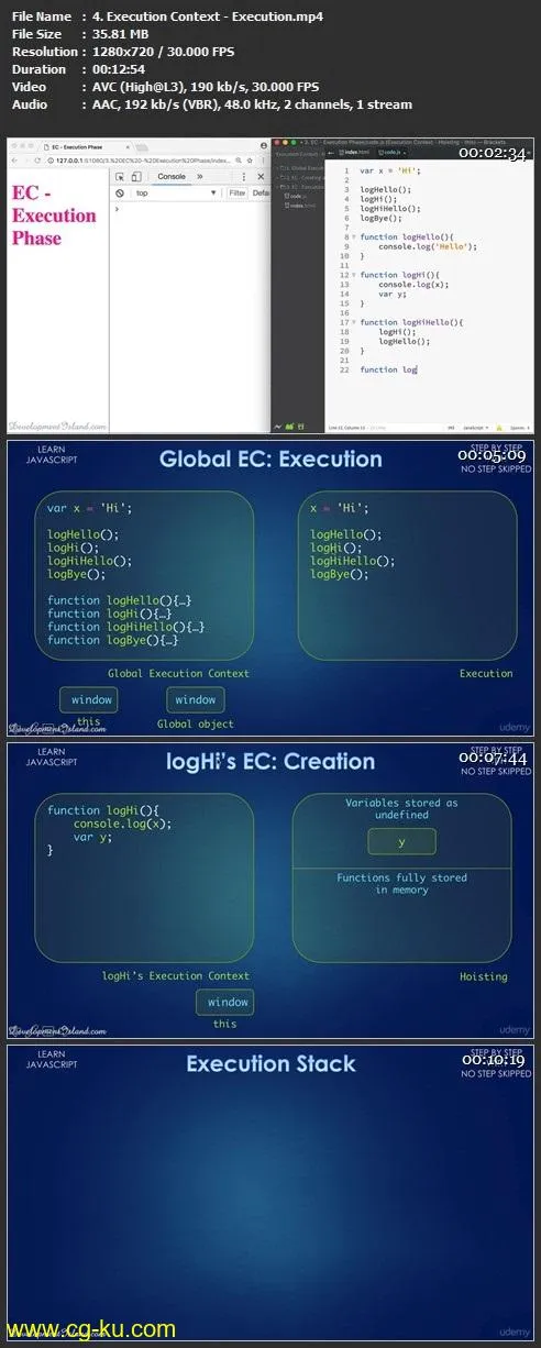 The Complete Modern Javascript Course with ES6 (2019)的图片2