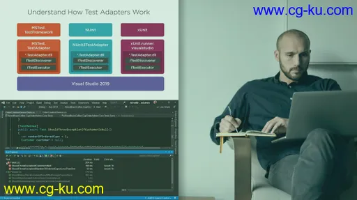 Testing .NET Code in Visual Studio 2019的图片1