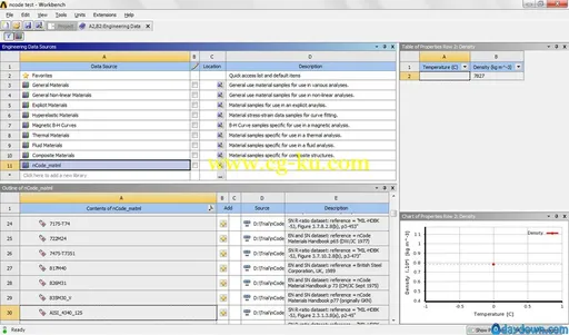 ANSYS 15 nCode DesignLife Win32/64 Linux64的图片3