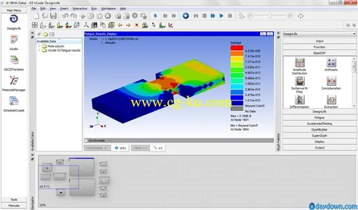 ANSYS 15 nCode DesignLife Win32/64 Linux64的图片5