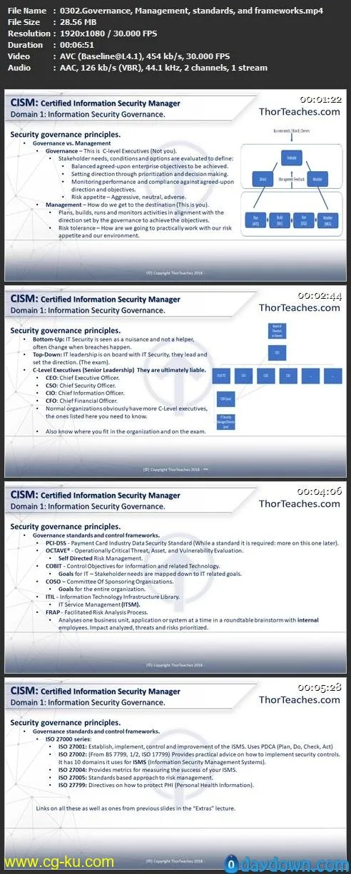 CISM Certification Domain 1: Information Security Governance Video Boot Camp 2019的图片1