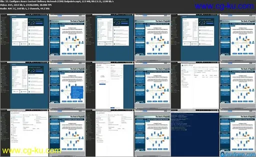 Microsoft Azure Infrastructure and Deployment – Exam AZ-100的图片2