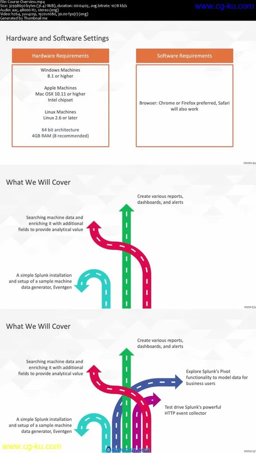 Splunk 7 Essentials的图片2