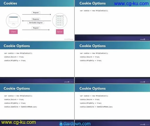 ASP.NET: Security的图片2