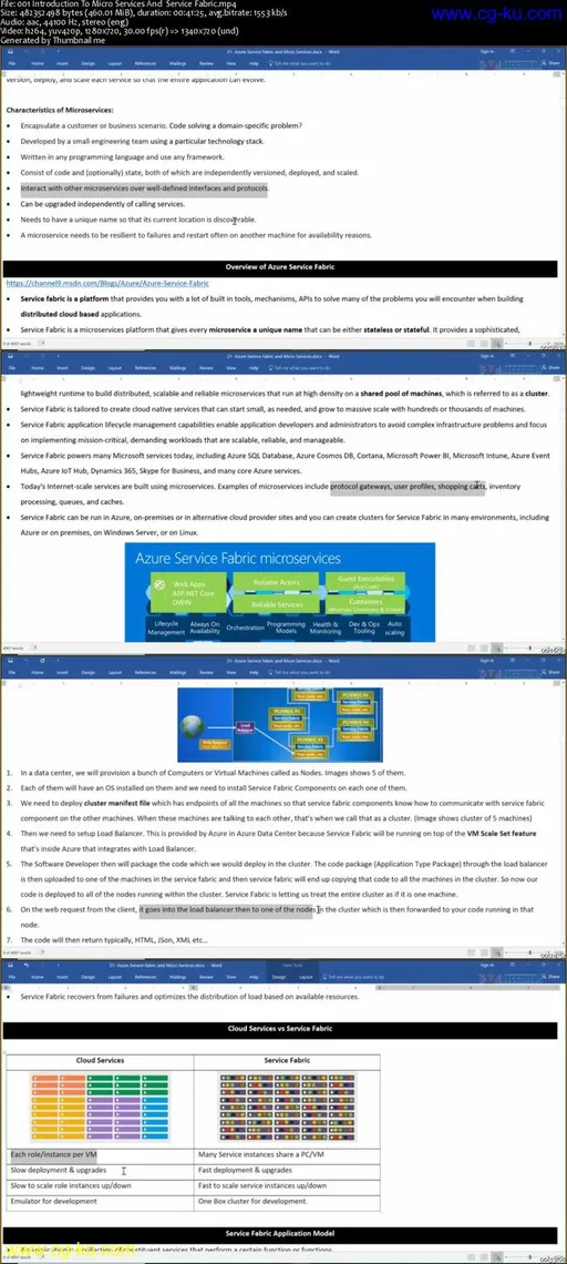 Microsoft Azure Service Fabric的图片1