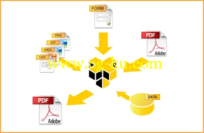 TALL Components PDFKit.NET 4.0.22的图片1