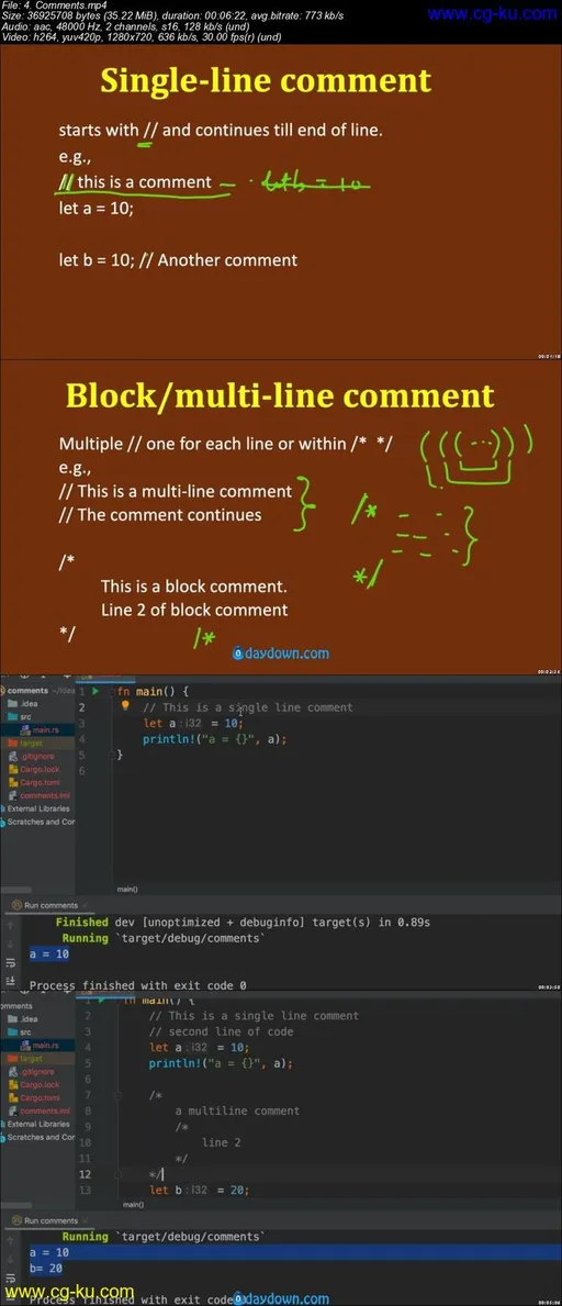 Complete Course on Rust Programming Language的图片2