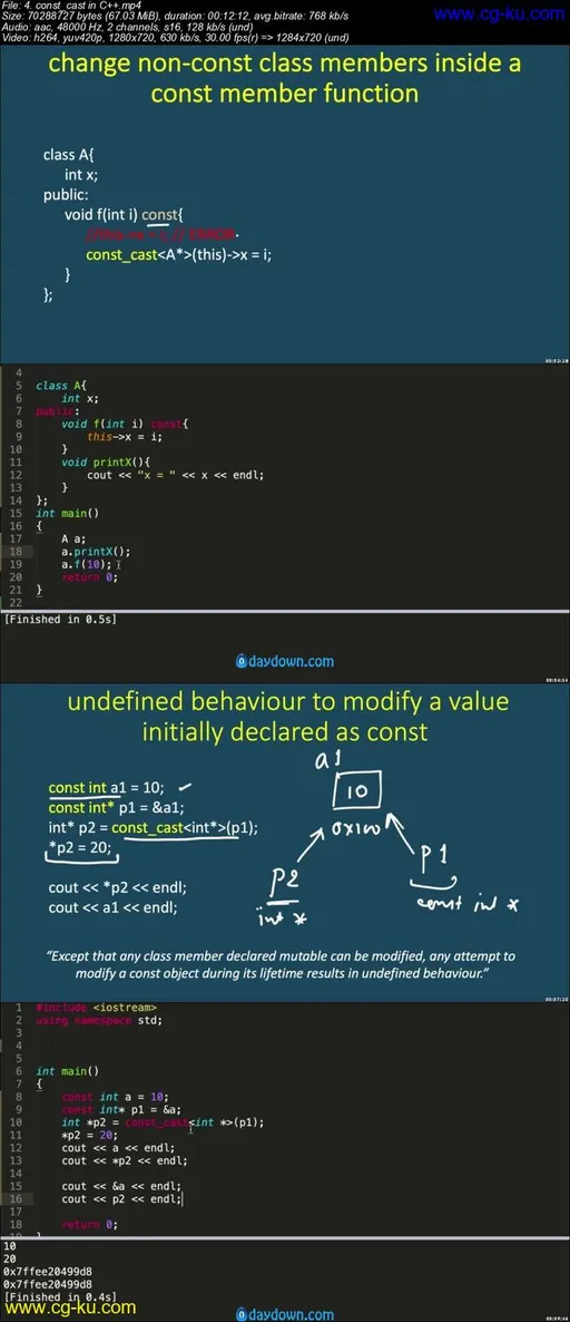 Master C++ Pointers and Smart Pointers的图片1