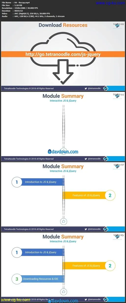 Ultimate Guide To Interactive JavaScript And jQuery的图片2