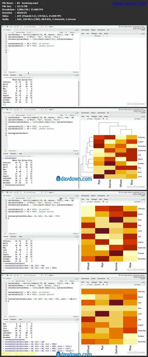 R for Data Science: Lunchbreak Lessons (Updated 8/14/2019)的图片1