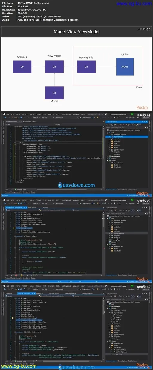 Modern App Development with C# 8 and .NET Core 3.0的图片2