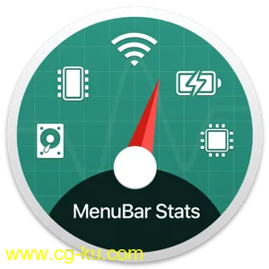 MenuBar Stats 3.4 MacOS的图片1