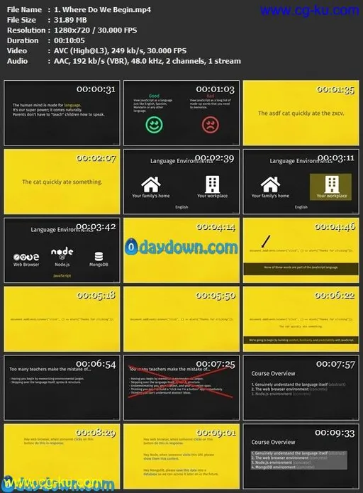 Learn JavaScript: Full-Stack from Scratch的图片1