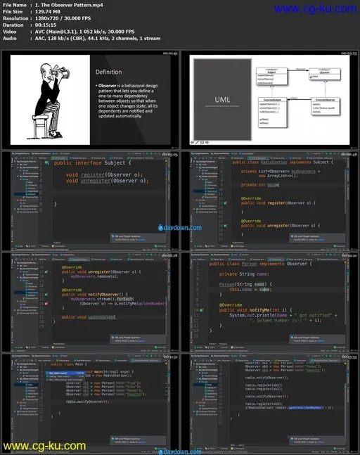 Learn Behavioural Design Patterns in Java的图片1