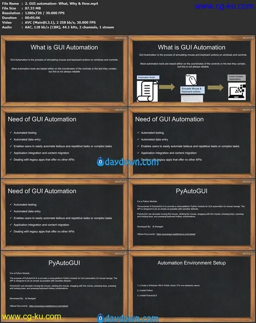 GUI Automation using Python的图片1