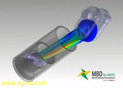 FunctionBay Multi-Body Dynamics for ANSYS 2019 R1的图片1