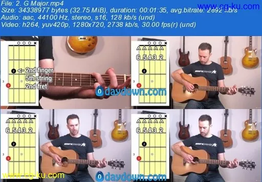 Learn Guitar TODAY, the easy way.的图片2