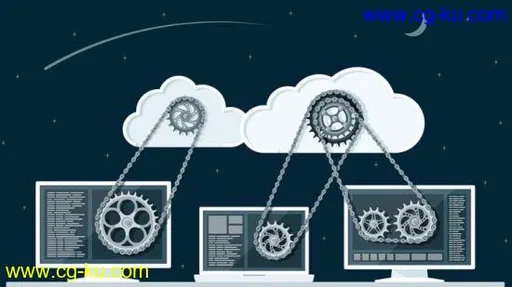 Automating Enterprise Infrastructure – Terraform and Packer的图片2