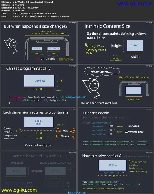 Level Up in iOS Auto Layout (Swift/Xcode)的图片2