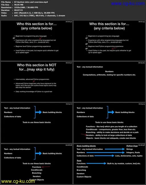 Python 3: Project-based Python, Algorithms, Data Structures的图片1