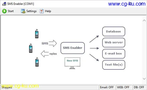 SMS Enabler 2.8的图片1