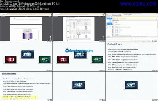 Embedded Systems Bare-Metal Programming Ground Up (STM32)的图片2