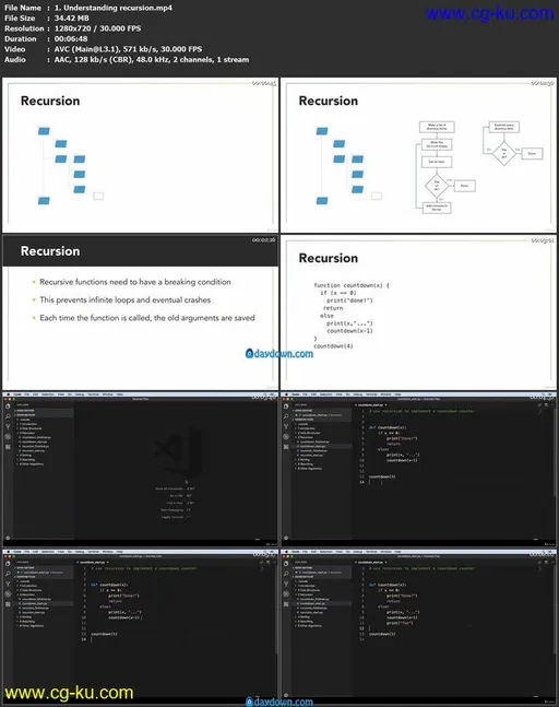 Learn Algorithm Programming的图片2