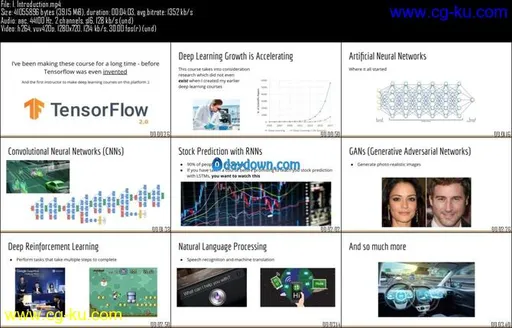 Tensorflow 2.0: Deep Learning and Artificial Intelligence的图片1