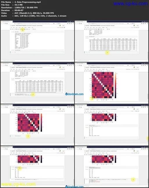 Real World Data Science and Machine Learning Projects的图片2