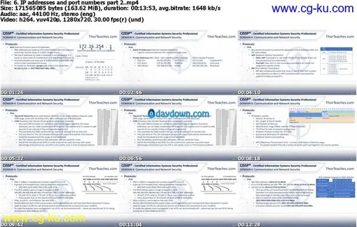 CISSP Certification: CISSP Domain 3 & 4 Video Boot Camp 2020的图片1