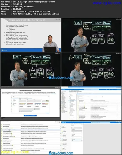 Exam AZ-103 Microsoft Azure Administrator (Video)的图片1